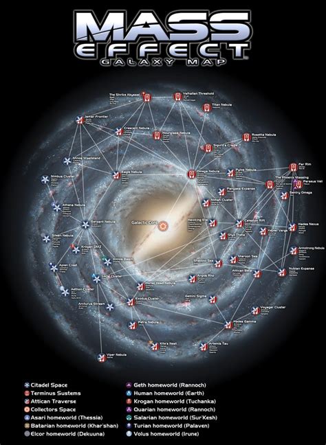 Mass Effect 2 Star Charts