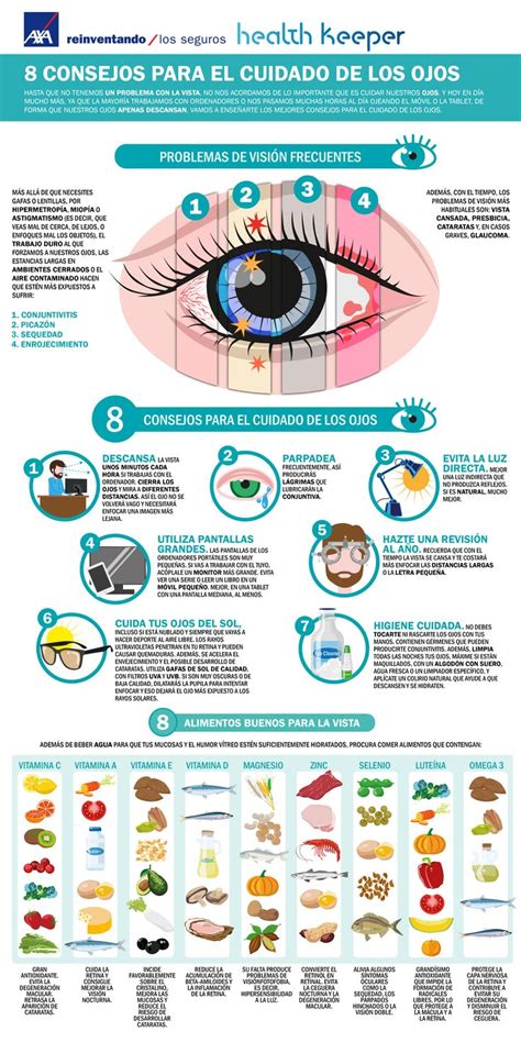 8 Consejos Para El Cuidado De Los Ojos Cuidado De Los Ojos Cuidado