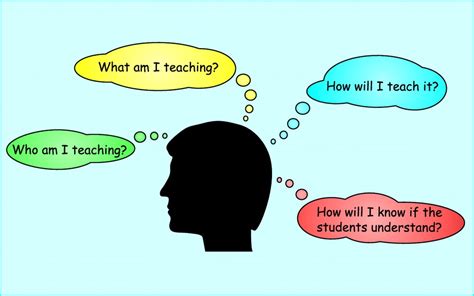 Lesson Planning - The Amazing World of Teaching
