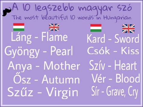 The Most Beautiful 10 Words In Hungarian A 10 Legszebb Magyar Szó