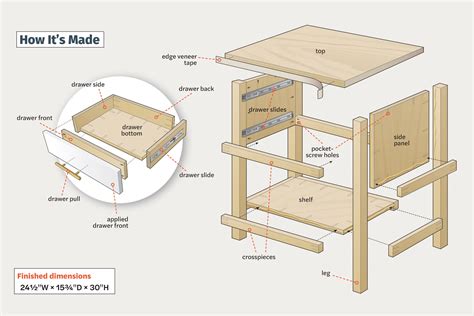 Diy Wooden Night Table Plans Plans For Woodworking Projects