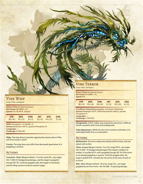 Dnd 5e Homebrew Plant Monster Dungeons And Dragons Homebrew Dnd Dragons