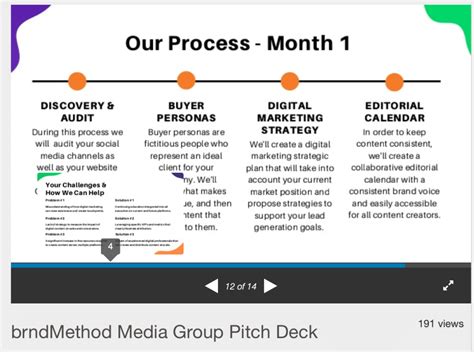 Pitch Deck And Free Template For Social Media Agencies Agorapulse