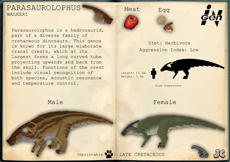Ingen File Parasaurolophus By Jurassicraftmod On Deviantart