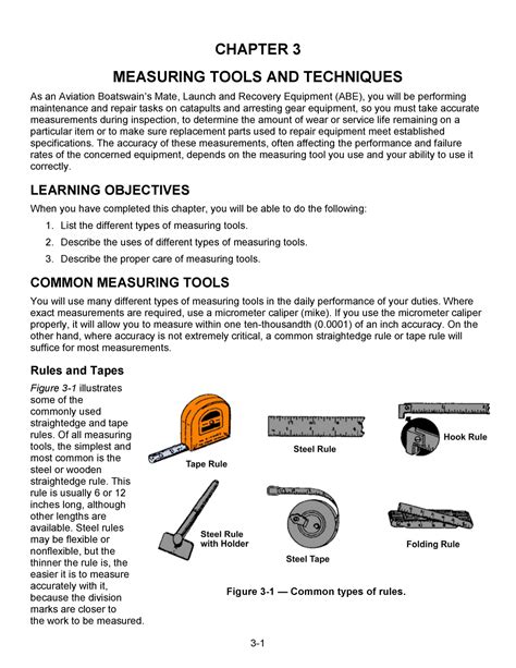 Measuring Tools Review Notes Figure 3 1 — Common Types Of Rules