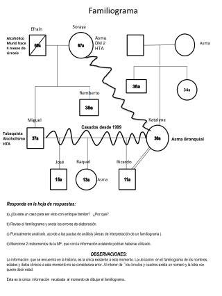 PPT Familiograma PowerPoint Presentation Free Download ID