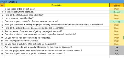 Project Management Checklist Excel Template Free Project Management