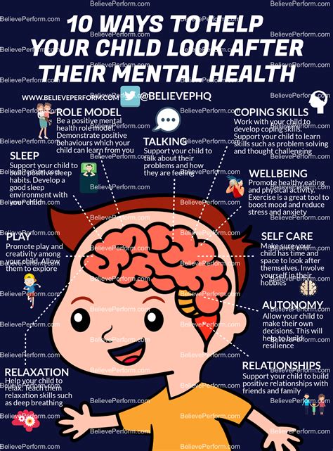 10 Ways To Help Your Child Look After Their Mental Health