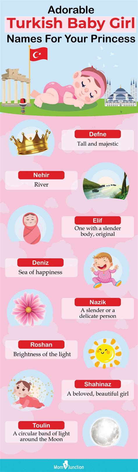226 Fascinating Turkish Girl Names With Meanings Momjunction Momjunction