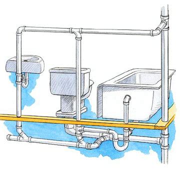 We are having a plumbing problem with the kitchen sink draining. basement bathroom woes