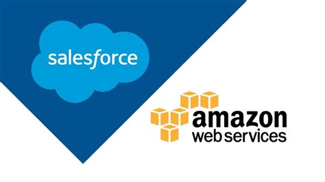 Aws And Salesforce Announced Partnership For New Ai Applications