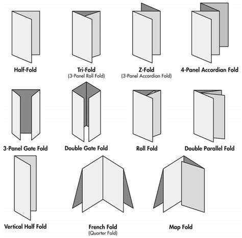 Folding Styles For Printing Manhattan Digital Direct