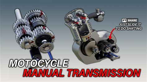 How Manual Transmission Works Motorcycle Manual Transmission