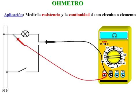 Fenomenos De La Electricidad Amperímetro Multimetro Y Ohmetro