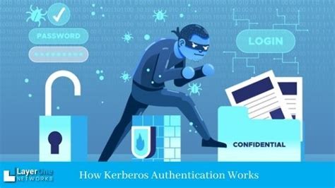 Kerberos authentication provides us with a strong mechanism to authenticate users across a network, enabling us to have version 5 of the kerberos authentication protocol is defined in rfc4120 (ietf 2005). How Kerberos Authentication Works | Layer One