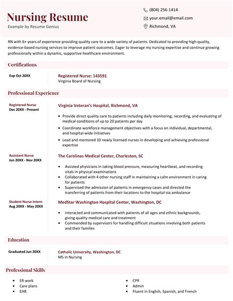Nursing Resume Examples And Writing Guide Resume Genius