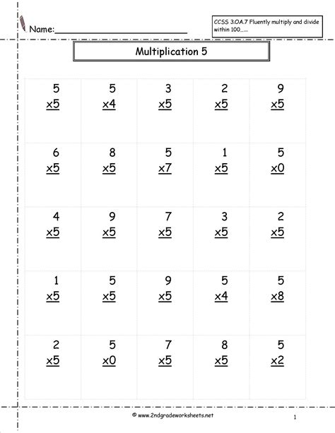 Basic Multiplication Printable Worksheets Printable Worksheets