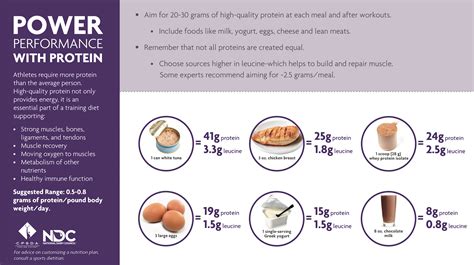 Some plant products, such as soy beans and quinoa, are complete proteins, which means that they contain all nine essential amino. Sports Nutrition - United Dairy Industry of Michigan