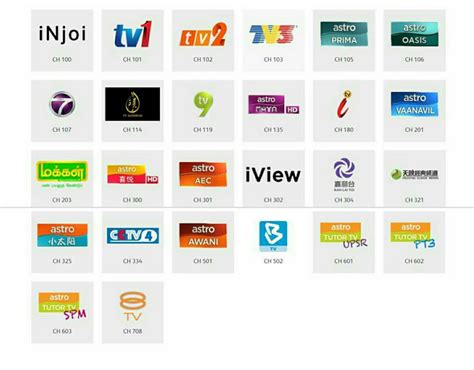 Promosi Astro Njoi 2017 | PROMOSI NJOI 2017