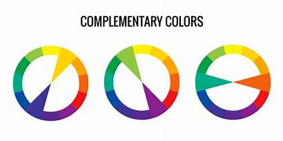 Complementary Colors Wheel Schemes Theory Opposite Traditional
