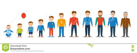 Generation Of Man From Infants To Juniors All Age Categories Isolated