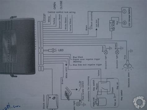 Fuse box diagram vw jetta 2007 from lh5.googleusercontent.com location of fuse boxes, fuse diagrams, assignment of the electrical fuses and relays in volkswagen vehicles. Polo 9N Fuse Box Layout - Vw Polo Match Fuse Box Layout Off 76 Free Delivery : See more on our ...