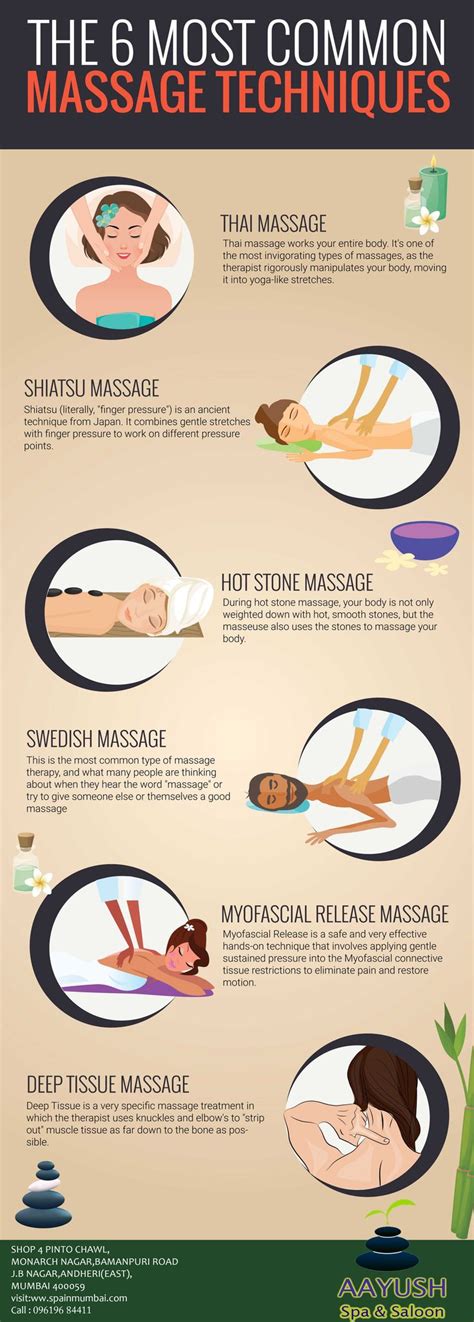 Most Common Massage Techniques Like Thai Massage Shiatsu Massage Hot Stone Massage Swedish