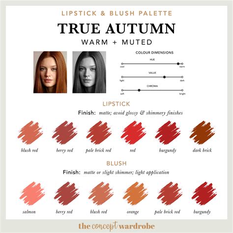 The True Autumn Make Up Palette The Concept Wardrobe Autumn Skin Deep Autumn Color Palette