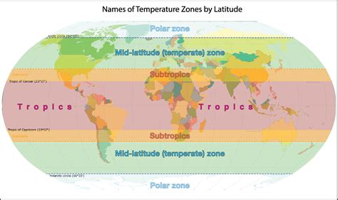 Astonishing Facts About Latitude Zone Facts Net