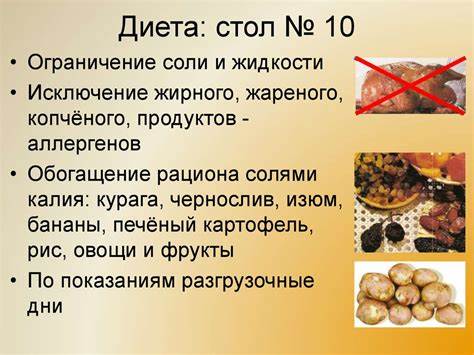 Диета стол 4 а Диеты Стол 1 10 — Похудение Диета Правильное Питание Диеты Стол 1 10 — Похудение Диета Правильное Питание Диета стол 4 а