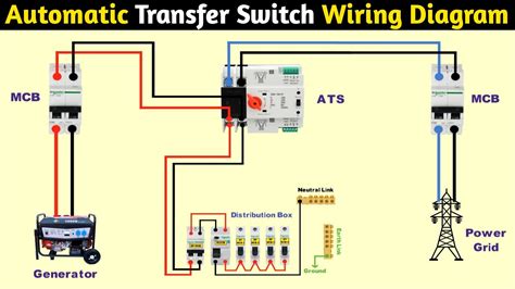 Ats Automatic Transfer Switch Wiring Diagram Youtube