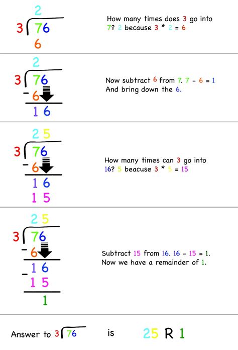 Step By Step Division