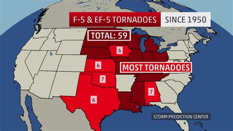 F5ef5 Tornadoes What You Need To Know About Natures Most Violent