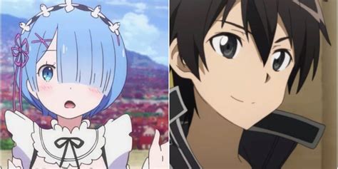 10 Most Popular Anime Characters Of The 2010s According