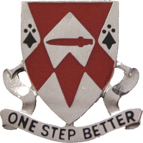 1249th Engineer Bn Unit Crest One Step Better Military Insignia