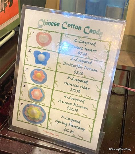 Chinese Cotton Candy Is Back Just In Time For The 2020 Epcot
