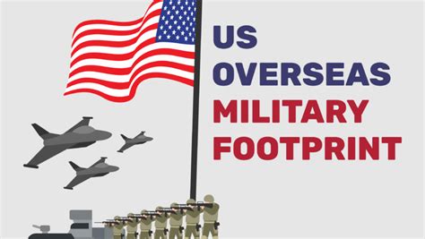 US Military Footprint IBON Foundation