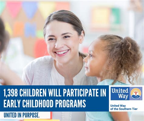 Campaign Resources United Way Of The Southern Tier