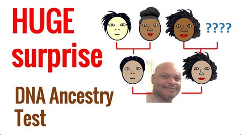 Huge Surprise Dna Ancestry Test Mixed Race Man Youtube