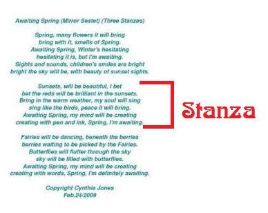 A fixed number of lines of verse forming a unit of a poem. Alicia's Poetry Blog: Stanza