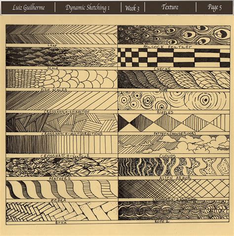 Elements Of Art Texture Drawings
