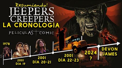 Jeepers Creepers Cronolog A Explicada Resumen Pel Culas Comic Youtube