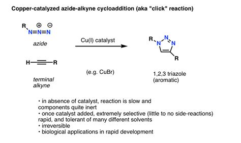 Reactions Of Azides Substitution Reduction Rearrangements And More