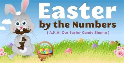 Egg Stounding Infographics Easter By The Numbers