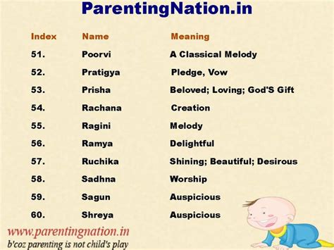 Most Popular Hindu Baby Boy Names 2019 : Most Popular Baby Names For Boys And Girls Through The 