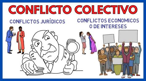 Conflicto Colectivo De Trabajo Qu Es Y En Qu Consiste Econom A De