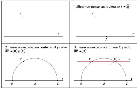 El Plano Infinito Rectas En El Plano