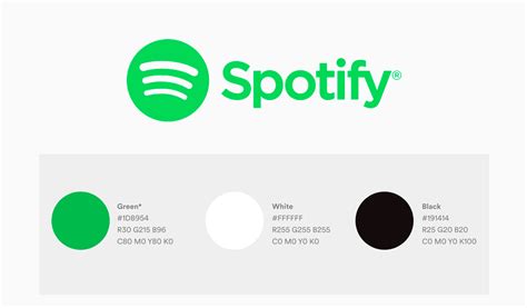 Spotify Logo Design History Meaning And Evolution 2022