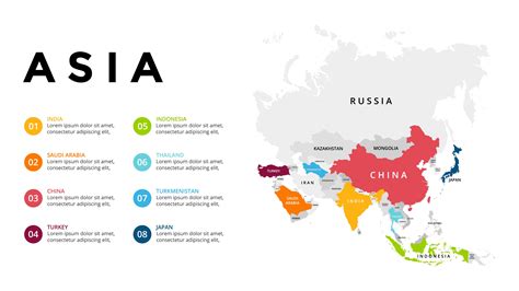Asia Political Map 2022