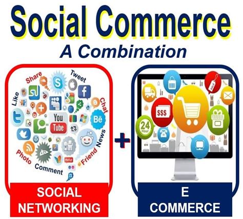 What Is Social Commerce Definition And Meaning Market Business News